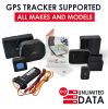 GPS Tracker SIM Card Unlocked - Multi-Network 3G/4G for Anywhere Tracking