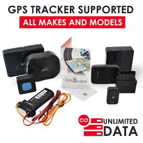 GPS Tracker SIM Card Unlocked - Multi-Network 3G/4G for Anywhere Tracking